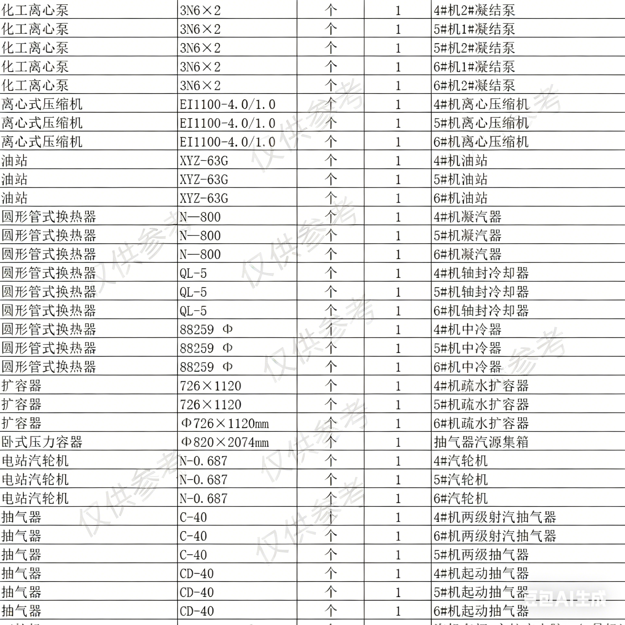 内蒙古汽轮发电机组及汽轮压缩机组外售