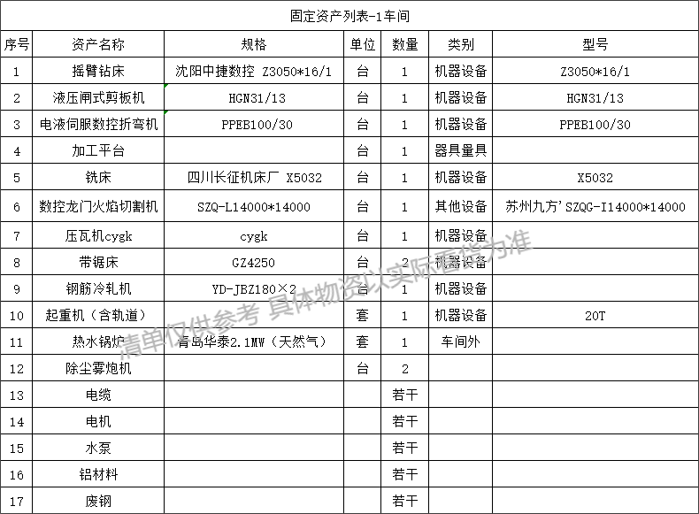 1760089879-图1.png 1760089879-图1.png